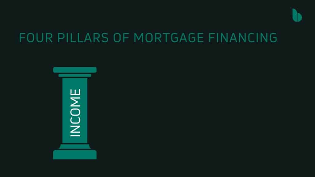 PILLARS OF MORTGAGE FINANCING